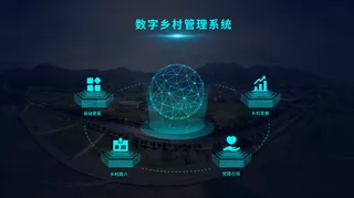 科技可视化大屏