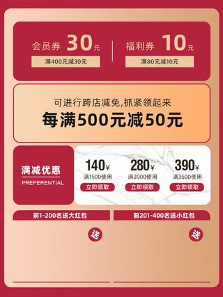 淘宝天猫京东年货节优惠券主图边框无线端主图优惠券电商素材