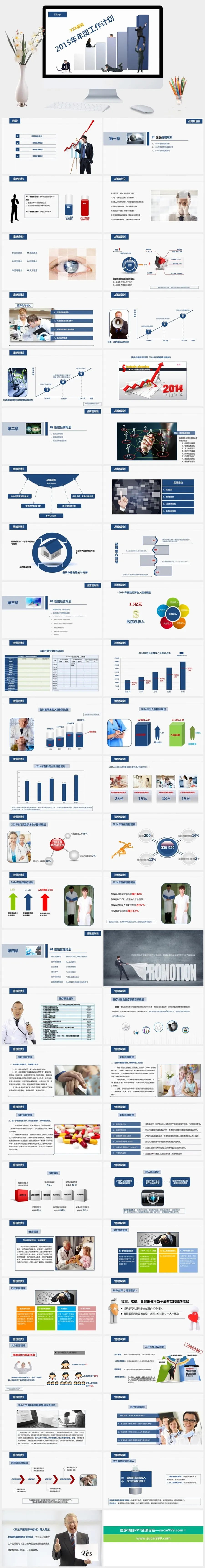 医院医疗机构工作计划PPT模板