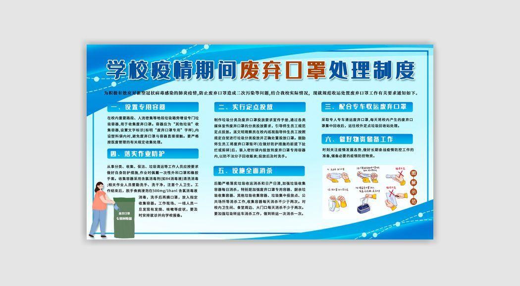 医疗学校园防疫病毒传播疫情防控宣传易拉宝设计模板海报素材