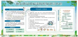 德尔塔病毒 疫情防控新冠肺炎疫苗健康海报x展板架psd设计cdr素材