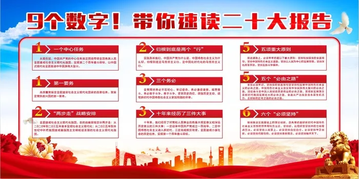 二十大宣传展板 党建展板cdr矢量模版下载