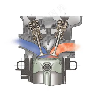保时捷汽车引擎工作原理解剖图