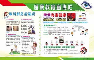 健康教育宣传栏