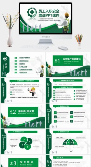 安全生产PPT模板预览图