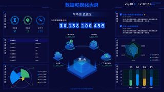 数据可视化psd模版下载