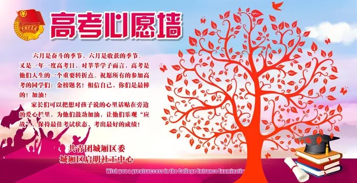 高考心愿墙展板cdr矢量模版下载