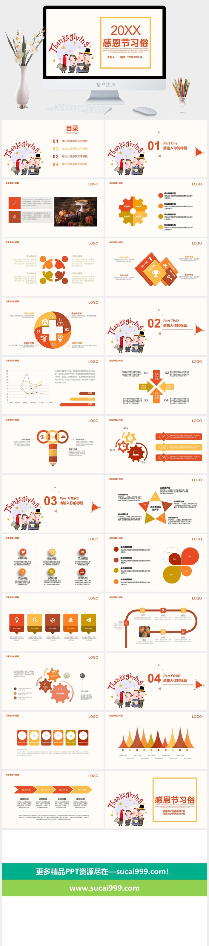 卡通可爱感恩节习俗介绍宣传PPT模板