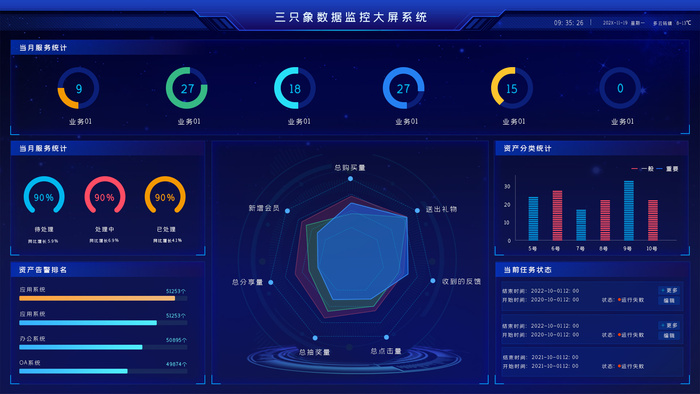 数据可视化psd模版下载