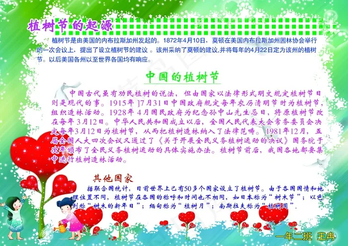 关于植树节的手抄报图片