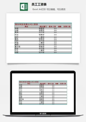 员工工资表excel模板