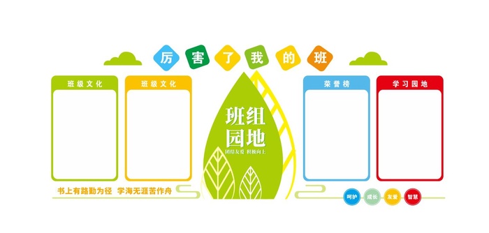 班组园地文化墙班级学习园地文化墙cdr矢量模版下载