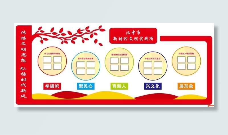 汉中市新时代文明实践所  党建文化  形象  文化墙  雕刻cdr矢量模版下载