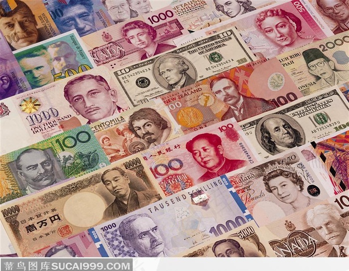 各国货币