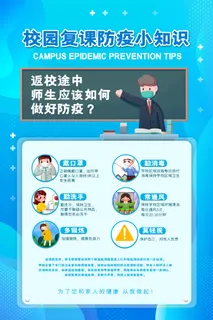 德尔塔病毒 疫情防控新冠肺炎疫苗健康海报x展板架psd设计cdr素材
