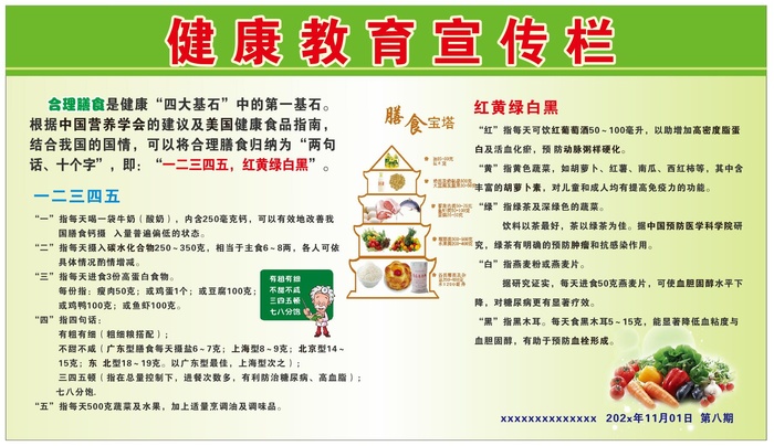 健康教育宣传栏cdr矢量模版下载