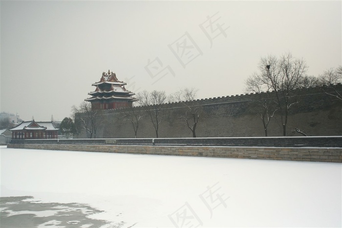 中国故宫明清建筑北京风景