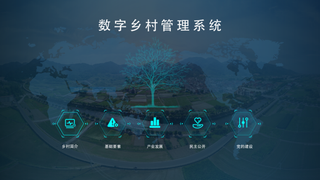 科技可视化大屏