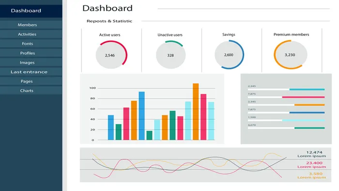可视化大数据科技网页后台管理图表软件AI界面PSD模版素材源文件
