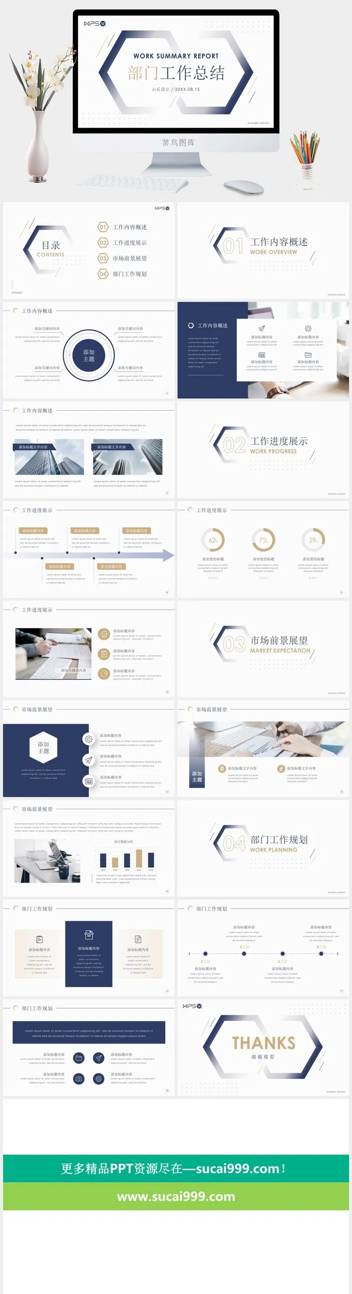 部门工作总结汇报PPT