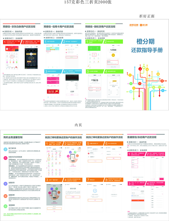金融分期折页宣传单cdr矢量模版下载