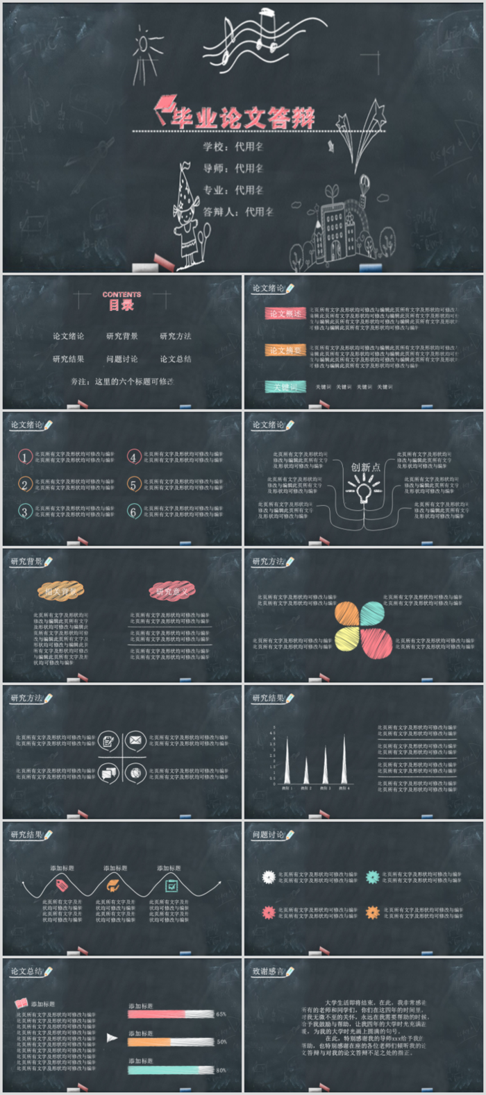 毕业答辨设计ppt通用模板