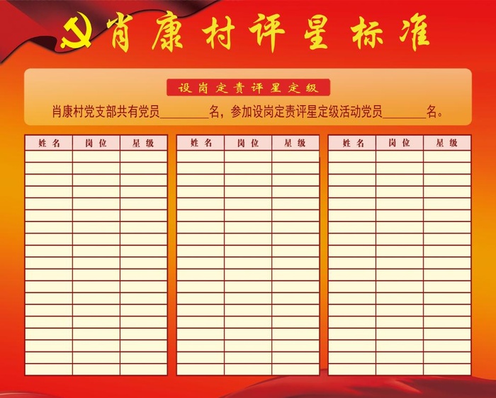 评星标准 评星定级psd模版下载