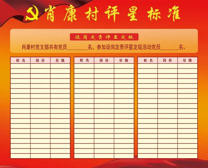 评星标准 评星定级psd模版下载