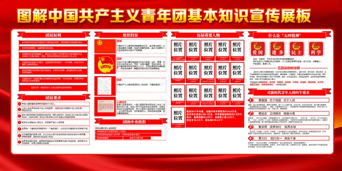 共青团宣传栏共青团基本知识党建文化墙展馆展厅文化墙psd模版下载
