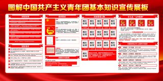 共青团宣传栏共青团基本知识党建文化墙展馆展厅文化墙