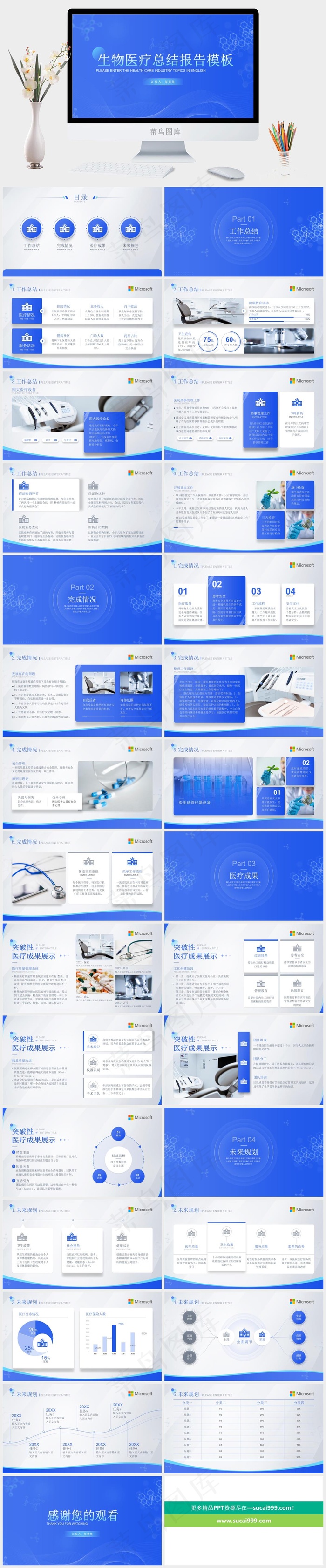 生物医疗行业总结汇报通用PPT模板