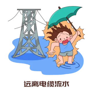 手绘描边夏季防汛防洪安全知识插画