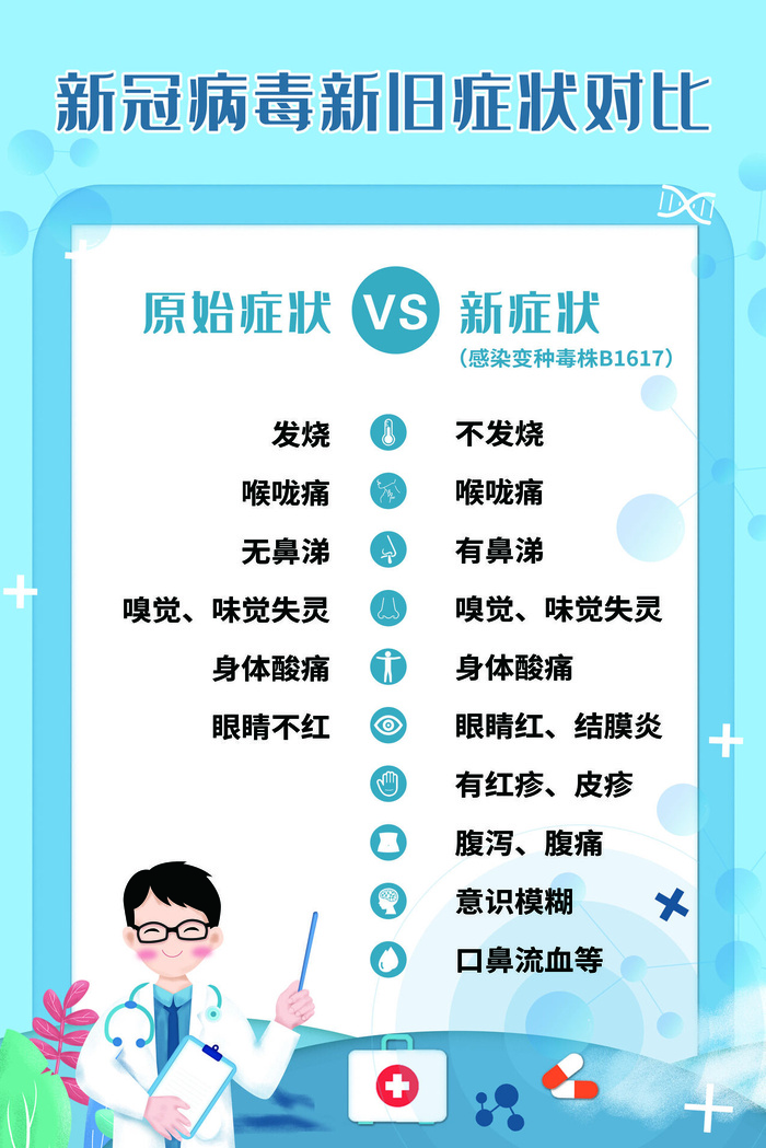 德尔塔病毒 疫情防控新冠肺炎疫苗健康海报x展板架psd设计cdr素材