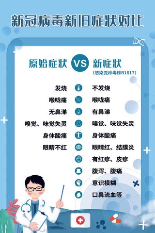 德尔塔病毒 疫情防控新冠肺炎疫苗健康海报x展板架psd设计cdr素材