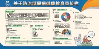 糖尿病宣传糖尿病 联合国糖尿病 糖尿病日 世界糖尿病日 