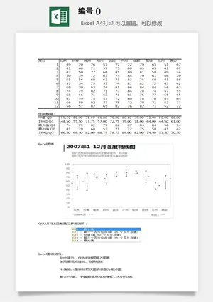 LMTK可视化图表模板Excel素材公司企业办公表格数据分析智能图表预览图