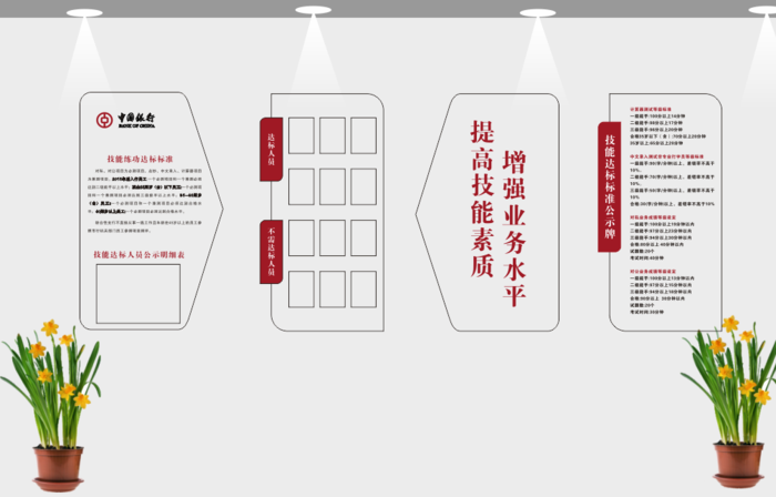 中国银行文化墙背景达标cdr矢量模版下载