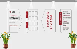 中国银行文化墙背景达标