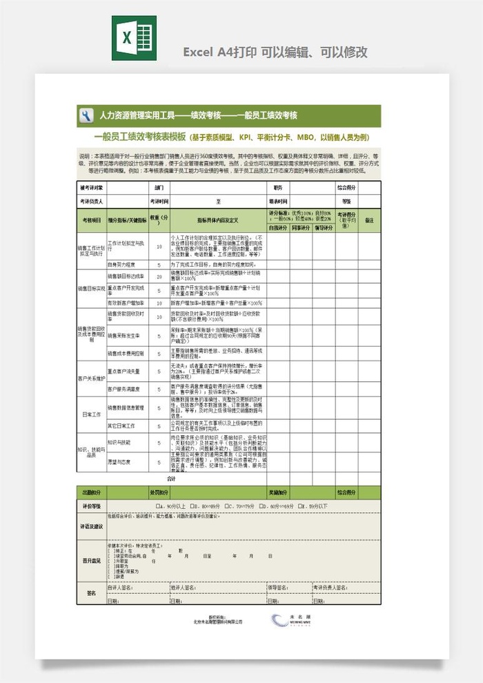 公司员工部门绩效考核表试用期KPI月度统计管理excel表格模板素材