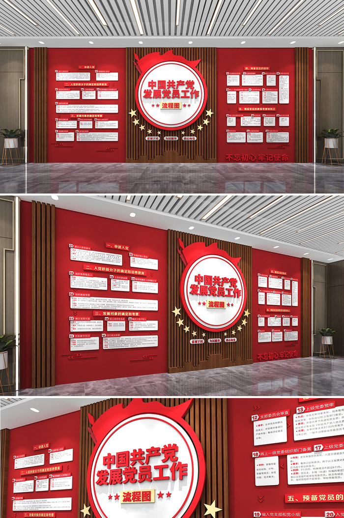 大气红色党组织架构工作流程图党建文化墙