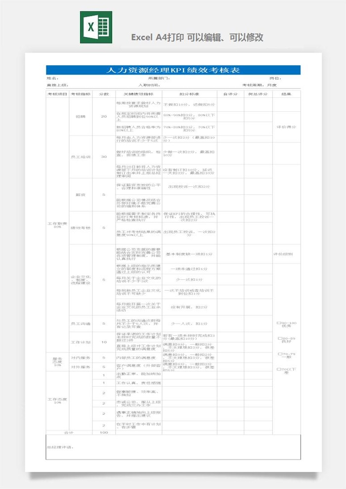 公司员工部门绩效考核表试用期KPI月度统计管理excel表格模板素材