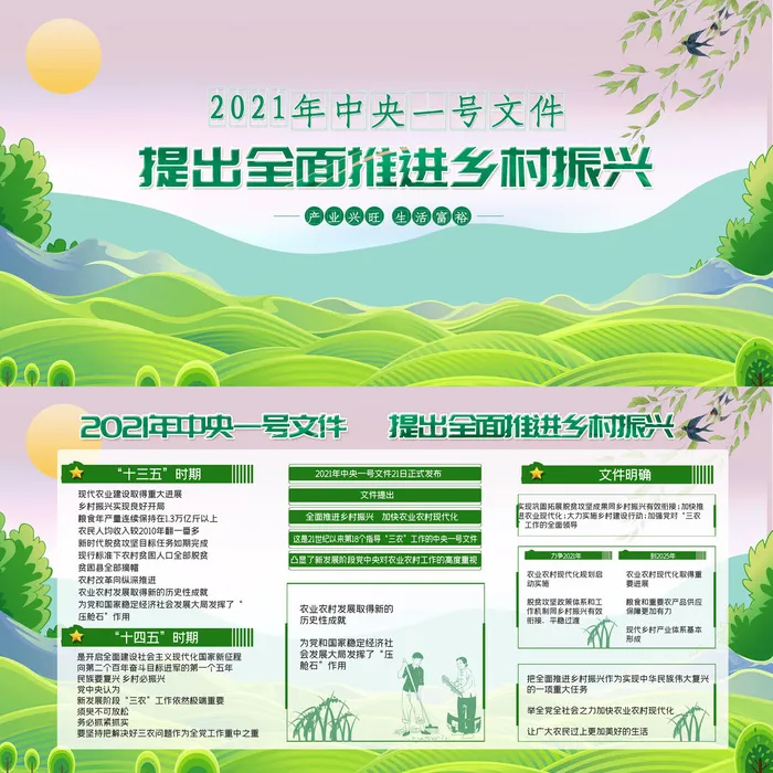 简约绿色清新全面推进乡村振兴展板psd模版下载