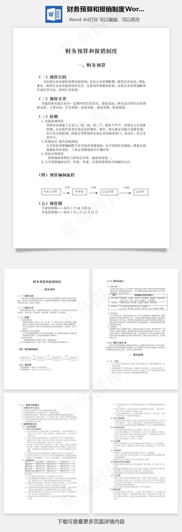 财务预算和报销制度Word文档