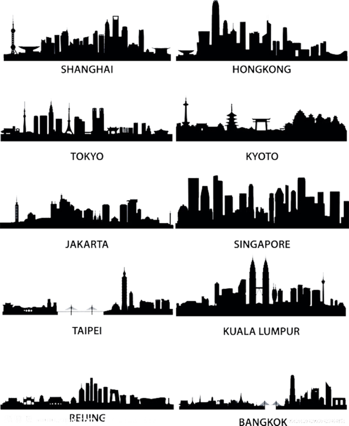各个城市剪影