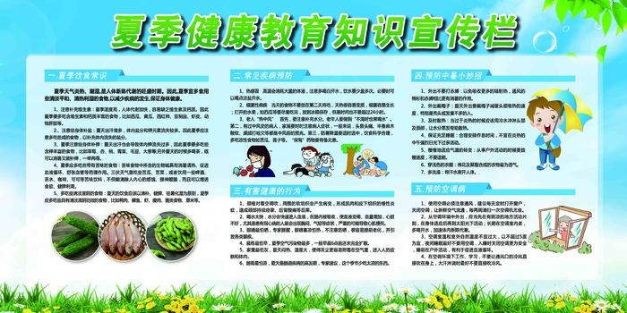 健康教育知识 健康教育 夏季常见疾病 预防中暑 宣传栏 psd模版下载