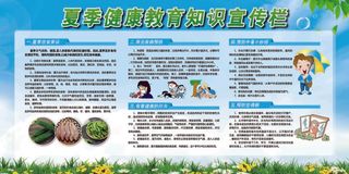 健康教育知识 健康教育 夏季常见疾病 预防中暑 宣传栏 