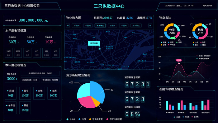 数据可视化psd模版psd模版下载