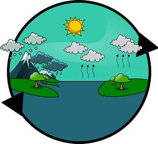 卡通蒸发现象地理