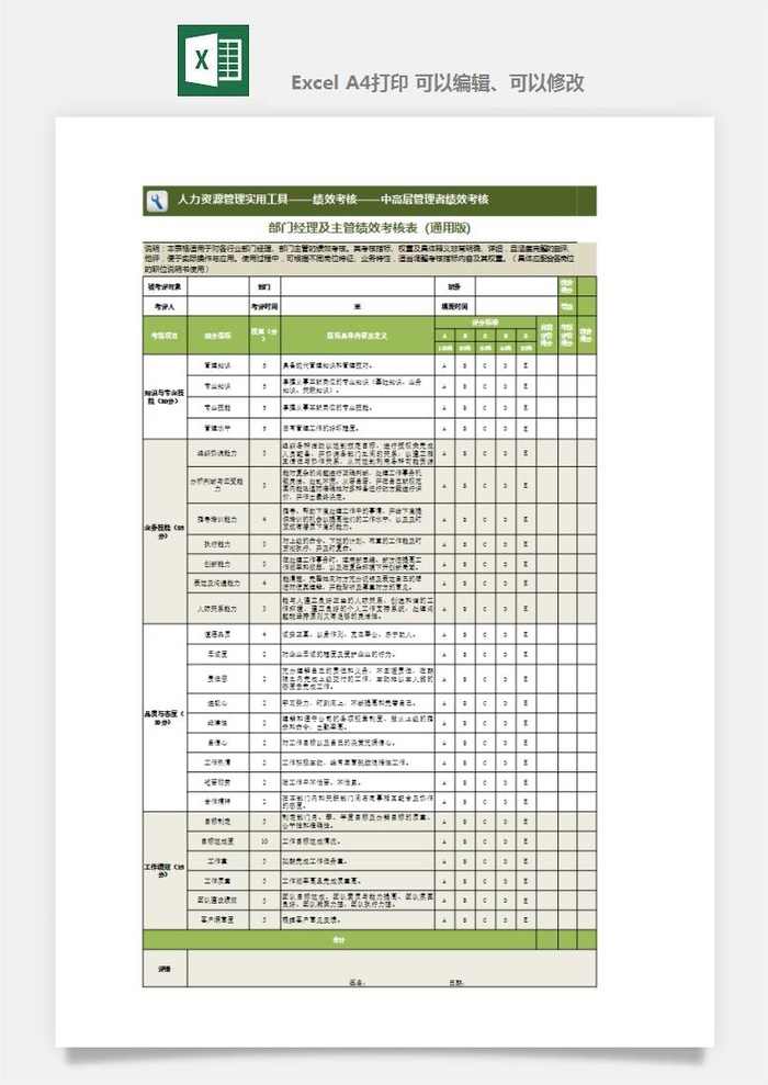 公司员工部门绩效考核表试用期KPI月度统计管理excel表格模板素材