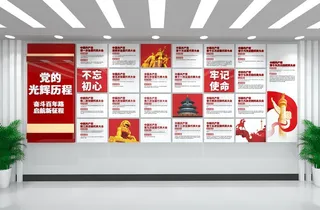 党的发展历程党建文化墙